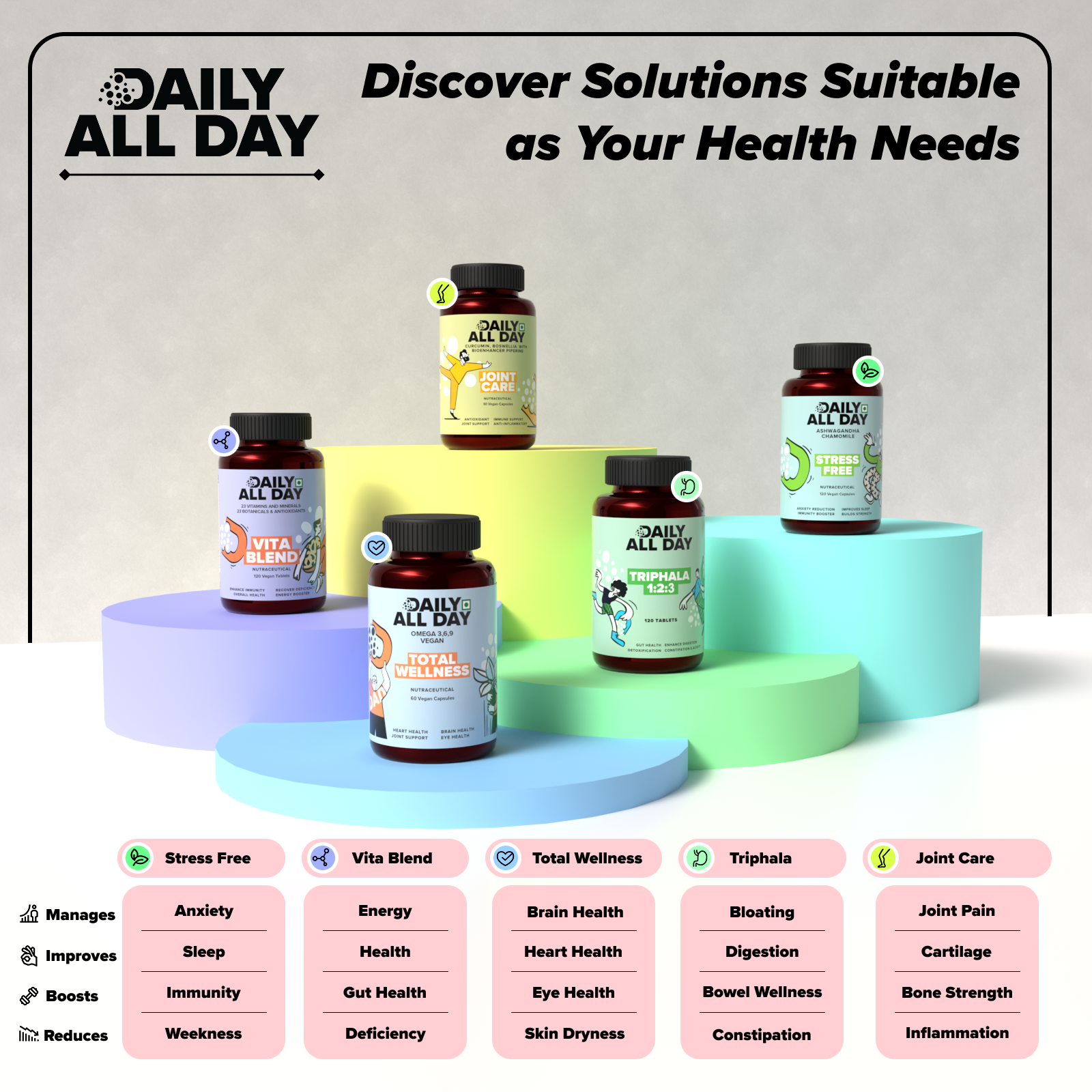 ayurvedic solution for health issues 
