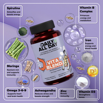 vitamins and minerals by daily all day